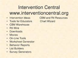 Ppt Empirically Supported Academic Interventions