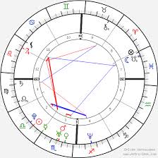 Usher Birth Chart Horoscope Date Of Birth Astro