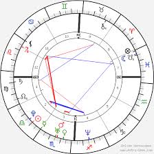 usher birth chart horoscope date of birth astro