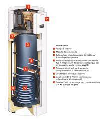 Check spelling or type a new query. Chauffe Eau Thermodynamique Avantages Et Inconvenients