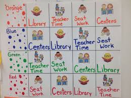Center Rotation Chart Kindergarten Center Rotation