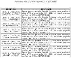 Primele rezultate se afișează marți. Ultima OrÄƒ Calendarul SimulÄƒrilor De Evaluare NaÈ›ionalÄƒ 2021 È™i Bac 2021 A Fost Publicat In Monitorul Oficial Vezi Materia Din Care Vor Fi TestaÈ›i Elevii Edupedu Ro