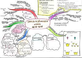 Explore our huge selection of public mind map examples and templates, created by mindmaster users all over the world. Mindmap Zum Dreissigjahrigen Krieg Unterrichtsmaterial Im Fach Geschichte Dreissigjahriger Krieg Geschichte Unterrichten Geschichte Schule