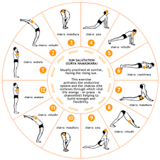 Pin On Get It Right