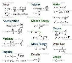 Physics Formulas Physics Formulas Basic Physics Science Formulas