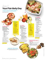 Fillable Online Your Best Body Meal Plan Week 1 Women S Health Fax Email Print Pdffiller Flat Belly Diet Menu Healthy Meal Plans Flat Belly Diet