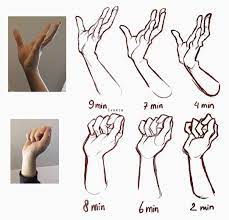 Hand and foot is a north american game related to canasta. In This Video I Continue My Talk About Charcoal I Go Through The Drawing Of Lips And Mouth Area I Use A Charcoal Pen Art Tutorials Drawings Drawing Reference