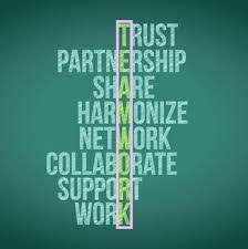 Image Result For Quotes About Teamwork And Unity Teamwork Quotes For Work Inspirational Teamwork Quotes Teamwork Quotes