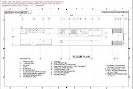 5 characteristics of a good commercial kitchen design thursday, november 16th, 2017. Commercial Kitchen Layout With Dimensions Novocom Top