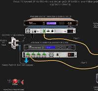 Ftth Mini Node, Fiber node, Bi-directional optical mini-node ...