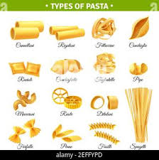 Here's a look at the top 10 foods high in iron. Realistic Infographics With Types Of Italian Pasta And Their Names Isolated On White Background Vector Illustration Stock Vector Image Art Alamy