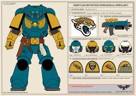 The cleveland browns colors rgb codes are (49, 29, 0) for dark brown, (255, 60, 0) for orange, and (255, 255, 255) for white colour. 2 Of My Favorite Things Combined Warhammer 40k And The Jacksonville Jaguars Color Code Fixed Jaguars