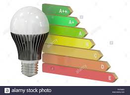 Energy Efficiency Chart With Led Lamp Concept Isolated On