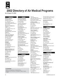 Extra information about 808 camel avenue, winston salem. Https Www Airmedicaljournal Com Article S1067 991x 02 70020 5 Pdf