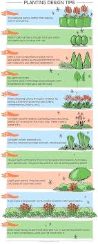 National Gardening Vouchers Where To Buy Purple Gardening Tools Garden Of Heroes And Villains Open Day Gardener Jobs Plant Design Plants Landscape Design