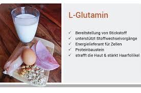 Glutamin wird durch synthese hauptsächlich in der leber. Glutamin Glutaminsaure Ratgeber Anwendung Wirkung