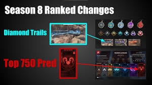 Apex legends season 9 offsets. Season 7 Ranked Rewards Season 8 Ranked Maps Rp Changes Apex Legends Youtube
