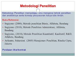 Cara membuat karya tulis ilmiah selanjutnya ialah dengan melakukan analisis dari pembahasan yang kamu buat. Bahasa Indonesia Metodologi Penelitian Teknik Penulisan Ilmiah Ppt Download