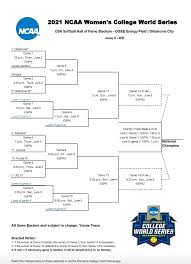 Michigan, texas tech, florida state and arkansas are in bracket the tournament will be televised across the espn networks, with espn broadcasting both games scheduled for saturday—michigan vs texas tech. Mark Your Calendars Here S What Arizona S Women S College World Series Schedule Looks Like National Bradfordera Com