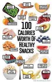 Healthy Snacks That Are 100 Calories No Calorie Snacks Healthy Snacks 100 Calorie Snacks