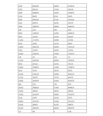 Math Games For Fractions And Decimals