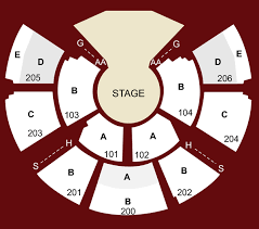 The Grand Chapiteau Seating Related Keywords Suggestions