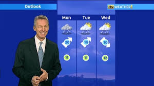 Your weather for Monday