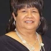 Upton Family Obituaries