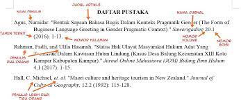 Salah satunya adalah dengan penggunaan rumus na. Inilah Cara Menulis Daftar Pustaka Dengan Format Yang Benar