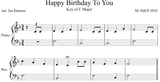 Happy Birthday Easy Piano Music 5 Ruoa In 2021 Easy Piano Sheet Music Music Happy Happy Birthday Piano