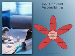 Health unit coordinator · order supplies · schedule procedures and appointments · pull medical records for patients · greet and receive new patients as they arrive . Ppt Health Unit Coordinator Training Powerpoint Presentation Free Download Id 5881823