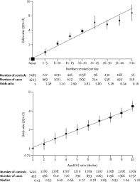 نتیجه جستجوی لغت [potentially] در گوگل