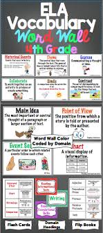 4th Grade Common Core Ela Word Wall And More Vocabulary Word Walls Ela Vocabulary 4th Grade Reading