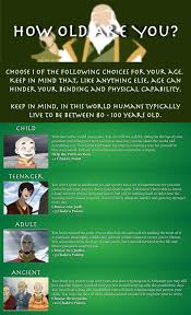 Pin By Justin Christou On Cyoa In 2020 Avatar The Last Airbender The Last Airbender Cyoa