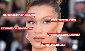 Bella Hadid S Makeup Artist Patrick Ta Reveals Top Beauty Tricks Daily Mail Online Jamie paige 161.365 views2 months ago. bella hadid s makeup artist patrick ta