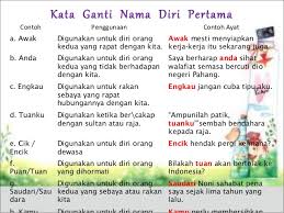 Kata ganti nama diri kedua (c). Contoh Kata Ganti Nama Diri Contoh Soal Dan Contoh Pidato Lengkap