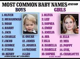 Boys Name Girls In Urdu Meaning English Spelling Part 04 Kids Name Trendy Boy Names Popular Boy Names Muslim Boy Names