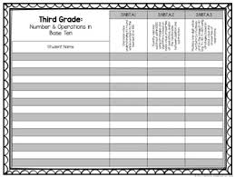 Common Core Exit Tickets Third Grade Math Bundle