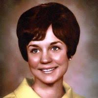 Candy Kline's Instagram, Twitter & Facebook