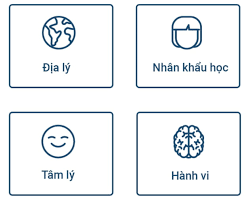 Phân đoạn thị trường là gì? Cách phân đoạn thị trường