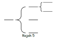 Text of jawapan kuiz ithink. Https Jupidi Um Edu My Article Download 8454 5881