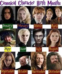 Canonical Character Birth Months Harry Potter Quiz Harry Potter Puns Harry Potter Characters