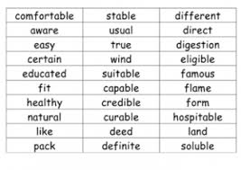 This has saved my staff lots of time on thinking and creating games to help make spelling more engaging. Spelling Patterns Teaching Ideas