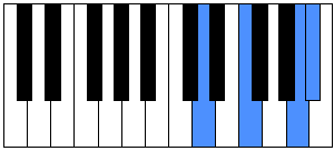 Bbmaj7 for piano has the notes bb d f a. Acorde Bbmaj7 Piano Si Bemol Septima Mayor Acordespiano Com