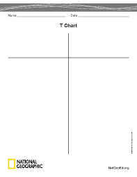 T Chart Sada Margarethaydon Com