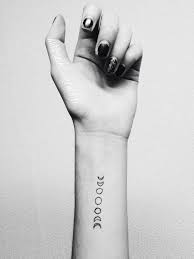 Pin On I Need