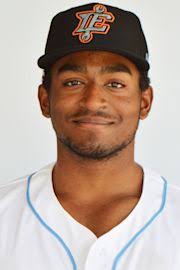 Caleb Scires Stats, Age, Position, Height, Weight, Fantasy & News