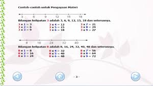 Check spelling or type a new query. Matematika Kelas 4 Sd For Android Apk Download