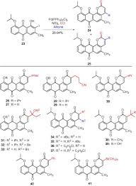 Untuk versi terbarunya daya penyimpanan yang terdapat pada higgs domino rp panda versi 1.64 apak. The Synthesis And Biological Activity Of Novel Anthracenone Pyranones And Anthracenone Furans Sciencedirect