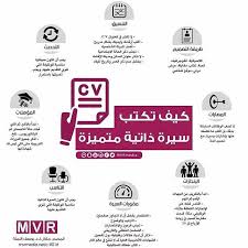 كيف تكتب سيرة ذاتية متميزة سيرة ذاتية انفوجرافيك سيرة ذاتية انفوجرافيك سيرة ذاتية ملونة وظائف وظائف شاغرة وظائف نسائية Body Language Body Language
